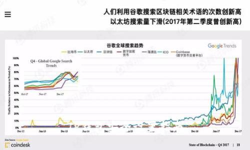 TP钱包安全设置指南